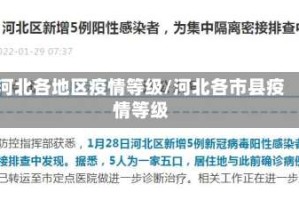 河北各地区疫情等级/河北各市县疫情等级