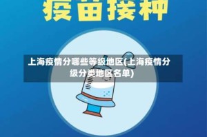 上海疫情分哪些等级地区(上海疫情分级分类地区名单)