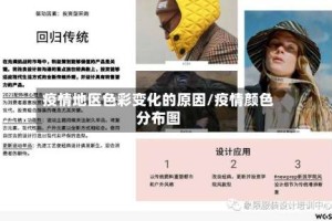 疫情地区色彩变化的原因/疫情颜色分布图
