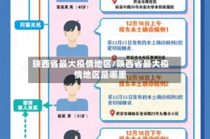陕西省最大疫情地区/陕西省最大疫情地区是哪里