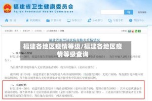 福建各地区疫情等级/福建各地区疫情等级查询
