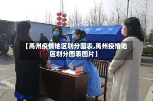 【禹州疫情地区划分图表,禹州疫情地区划分图表图片】