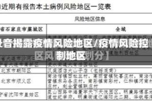 录音揭露疫情风险地区/疫情风险控制地区