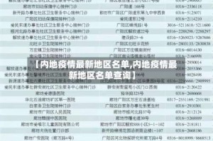 【内地疫情最新地区名单,内地疫情最新地区名单查询】