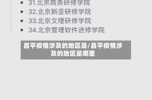 昌平疫情涉及的地区是/昌平疫情涉及的地区是哪里