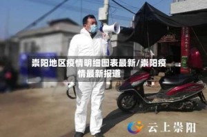 崇阳地区疫情明细图表最新/崇阳疫情最新报道