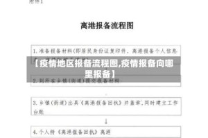 【疫情地区报备流程图,疫情报备向哪里报备】