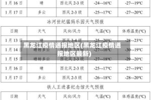 黑龙江疫情通报地区(黑龙江疫情通报地区最新)