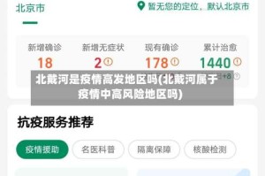 北戴河是疫情高发地区吗(北戴河属于疫情中高风险地区吗)