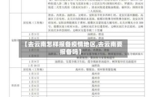 【去云南怎样报备疫情地区,去云南要报备吗】