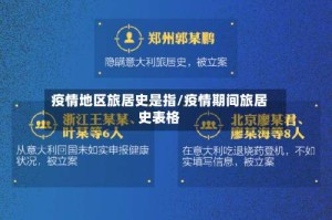 疫情地区旅居史是指/疫情期间旅居史表格