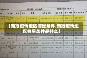 【新冠疫情地区摘星条件,新冠疫情地区摘星条件是什么】