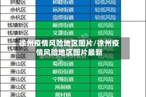徐州疫情风险地区图片/徐州疫情风险地区图片最新