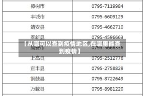 【从哪可以查到疫情地区,在哪里能查到疫情】