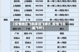 【疫情地区飞机来回飞多久,疫情飞机能飞吗】