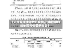 【云南昆明曲靖地区疫情,云南昆明曲靖地区疫情最新消息】