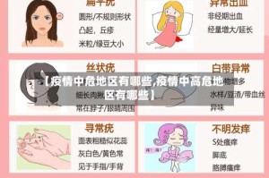 【疫情中危地区有哪些,疫情中高危地区有哪些】