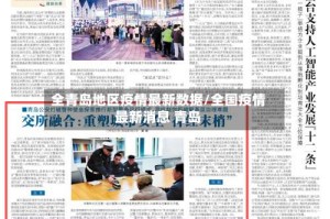 全青岛地区疫情最新数据/全国疫情最新消息 青岛