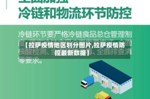【拉萨疫情地区划分图片,拉萨疫情防控最新数据】