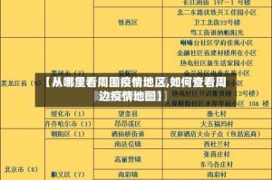 【从哪里看周围疫情地区,如何查看周边疫情地图】