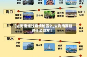 【去海南经过疫情地区么,去海南要经过什么地方】