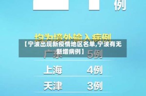 【宁波出现新疫情地区名单,宁波有无新增病例】