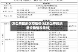 怎么查该地区疫情情况(怎么查该地区疫情情况最新)