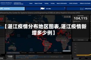 【湛江疫情分布地区图表,湛江疫情新增多少例】