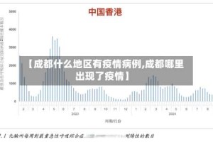 【成都什么地区有疫情病例,成都哪里出现了疫情】