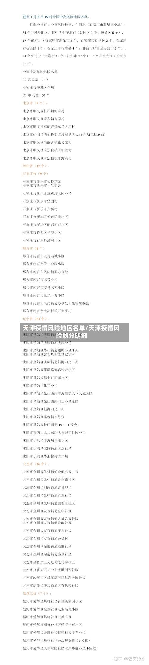 天津疫情风险地区名单/天津疫情风险划分明细-第3张图片