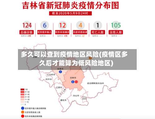 多久可以查到疫情地区风险(疫情区多久后才能降为低风险地区)-第3张图片