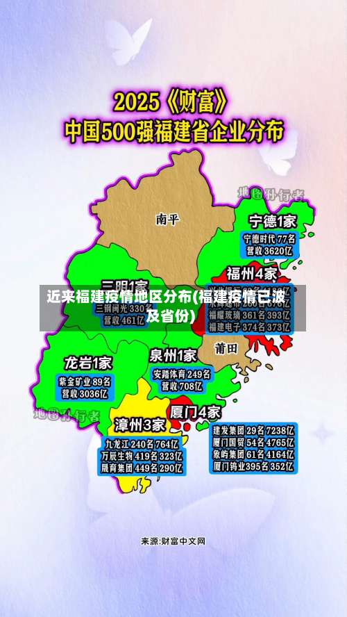 近来福建疫情地区分布(福建疫情已波及省份)-第2张图片