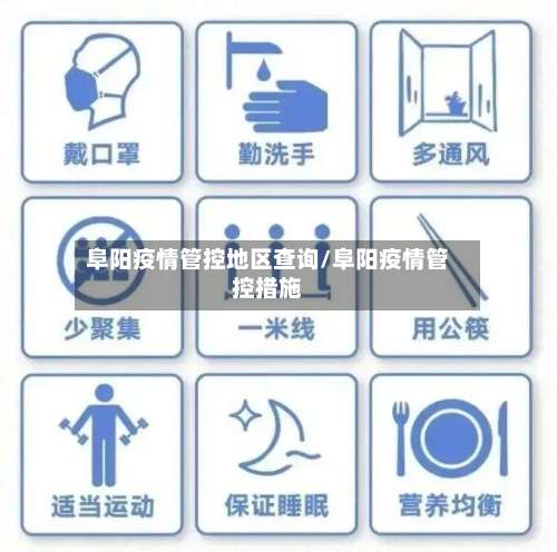 阜阳疫情管控地区查询/阜阳疫情管控措施-第2张图片