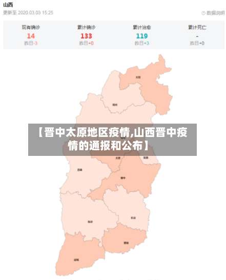 【晋中太原地区疫情,山西晋中疫情的通报和公布】-第1张图片