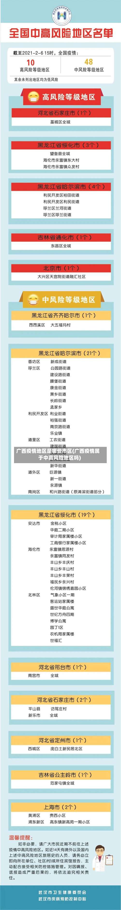 广西疫情地区是哪些市区(广西疫情属于中高风险地区吗)-第1张图片