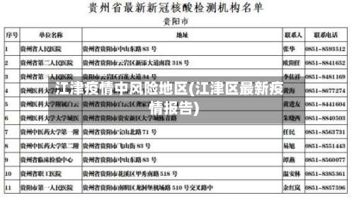 江津疫情中风险地区(江津区最新疫情报告)-第3张图片