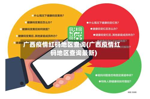 广西疫情红码地区查询(广西疫情红码地区查询最新)-第3张图片
