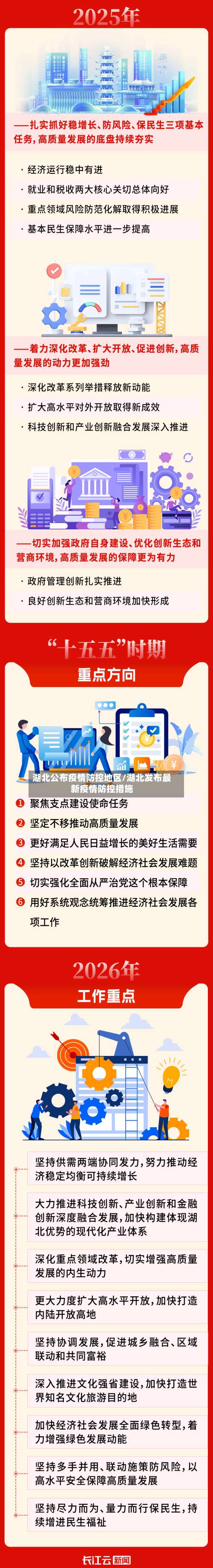 湖北公布疫情防控地区/湖北发布最新疫情防控措施-第1张图片