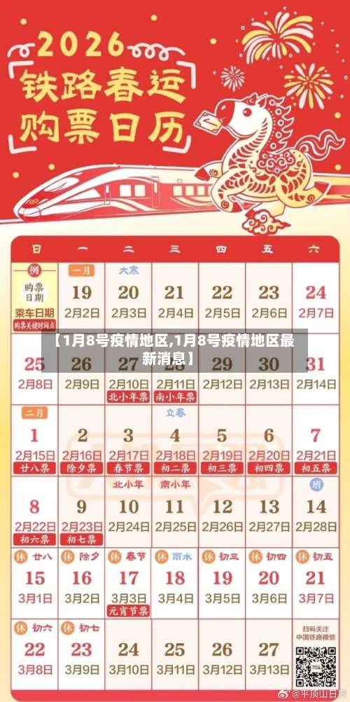 【1月8号疫情地区,1月8号疫情地区最新消息】-第1张图片