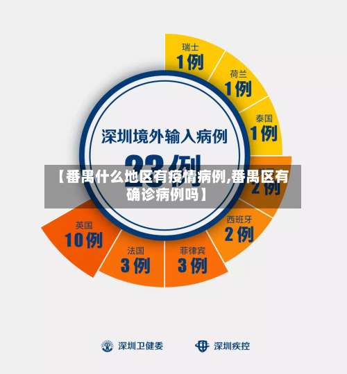 【番禺什么地区有疫情病例,番禺区有确诊病例吗】-第1张图片