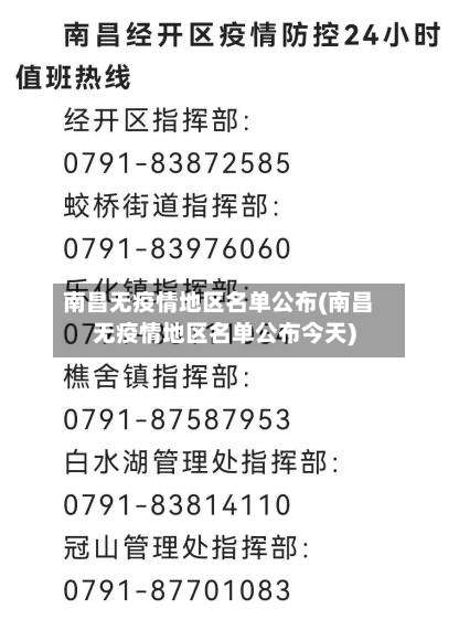 南昌无疫情地区名单公布(南昌无疫情地区名单公布今天)-第1张图片