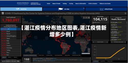 【湛江疫情分布地区图表,湛江疫情新增多少例】-第1张图片