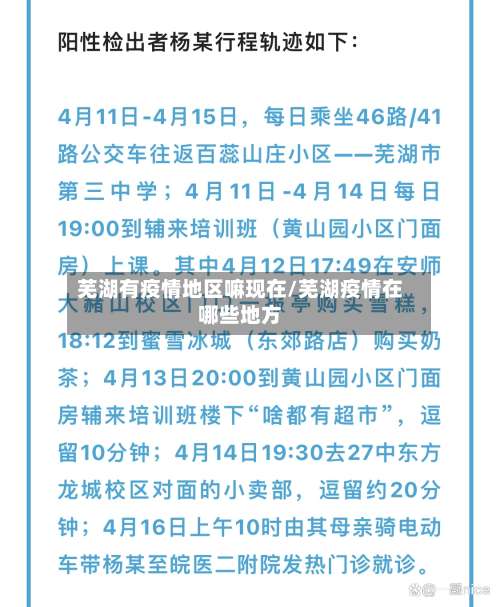 芜湖有疫情地区嘛现在/芜湖疫情在哪些地方-第2张图片