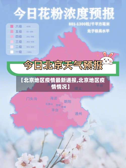 【北京地区疫情最新通报,北京地区疫情情况】-第1张图片