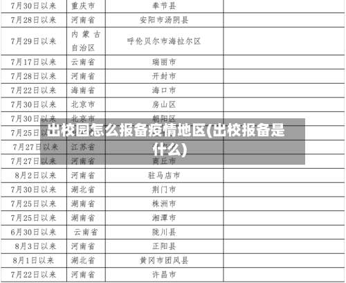 出校园怎么报备疫情地区(出校报备是什么)-第1张图片