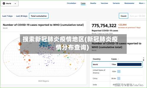 搜索新冠肺炎疫情地区(新冠肺炎疫情分布查询)-第2张图片