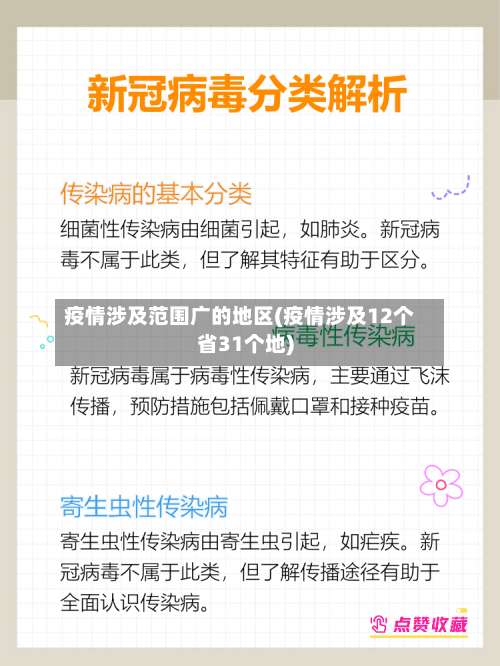 疫情涉及范围广的地区(疫情涉及12个省31个地)-第3张图片