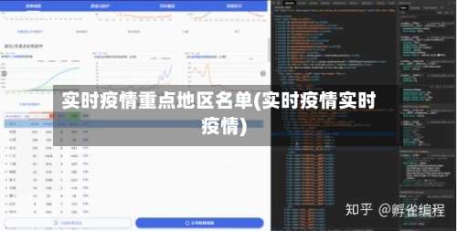 实时疫情重点地区名单(实时疫情实时疫情)-第2张图片