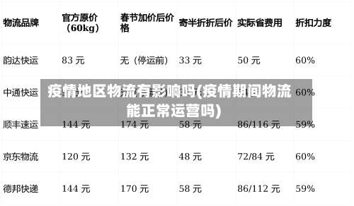 疫情地区物流有影响吗(疫情期间物流能正常运营吗)-第2张图片