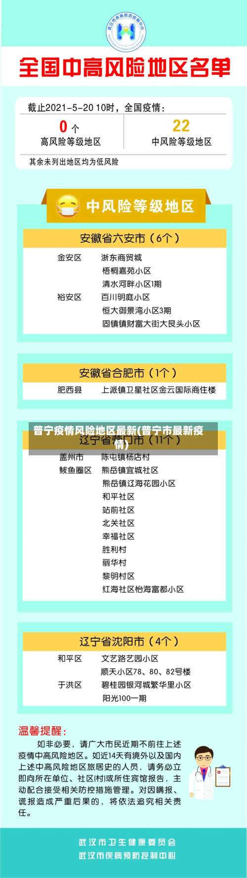 普宁疫情风险地区最新(普宁市最新疫情)-第3张图片